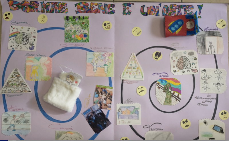 Dormire Bene è un'Arte